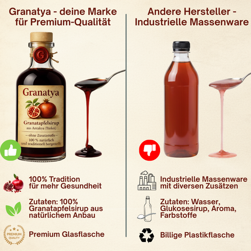 Granatya® - 100% Granatapfelsirup 400g/300ml